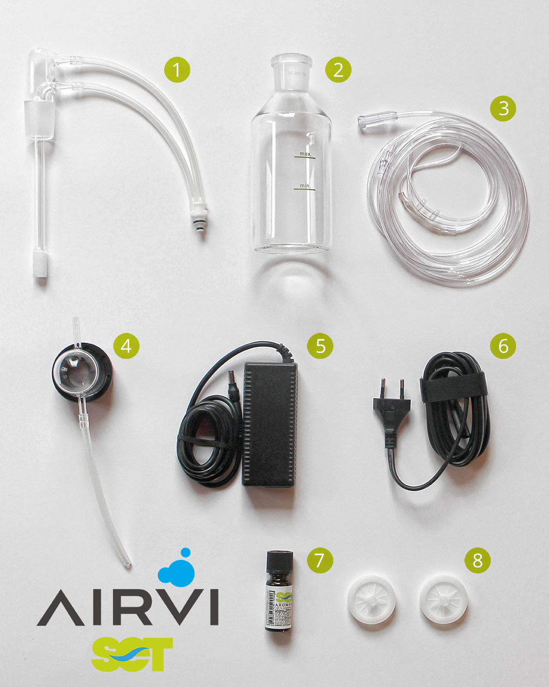 AIRVI IQ und SET - Sauerstoff-Energie-Therapie für Wellness und Beauty